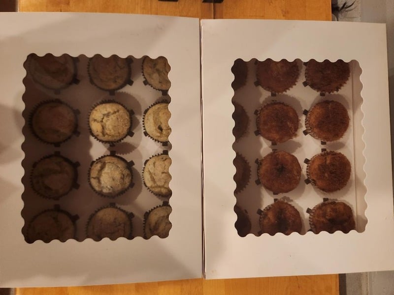 Muffins